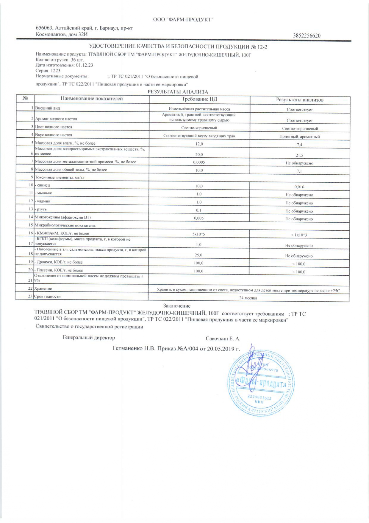 Паспорт №122023